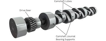 Camshafts