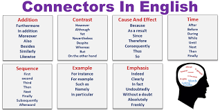 Connectors
