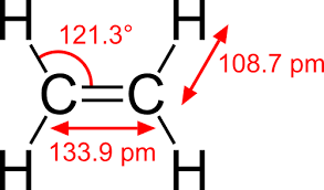 Ethylene