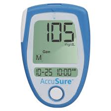 Glucometer