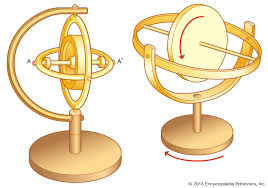 Gyroscope