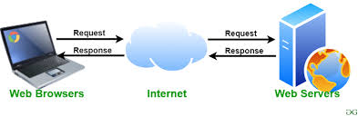 Multiplexer