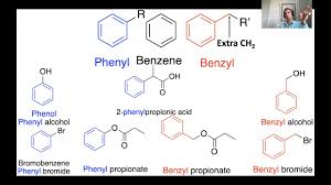 Phenyl