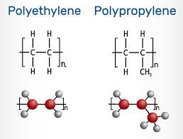Polypropylene