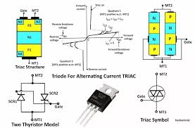 TRIAC